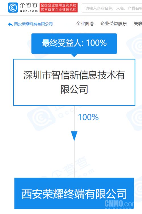 榮耀西安新布局 注冊資本3千萬終端公司成立，深化通信設備銷售市場